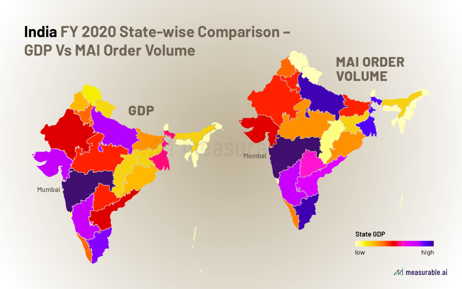 Indian E-Commerce War:  vs Flipkart