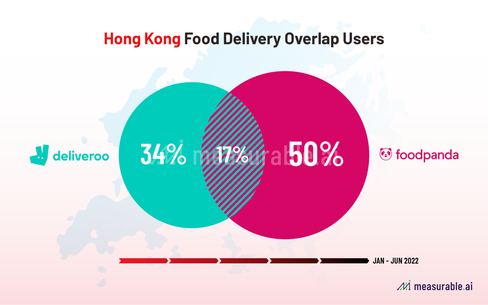 Measurable AI: Hong Kong Food Delivery Overlap (Deliveroo vs Foodpanda) 2022