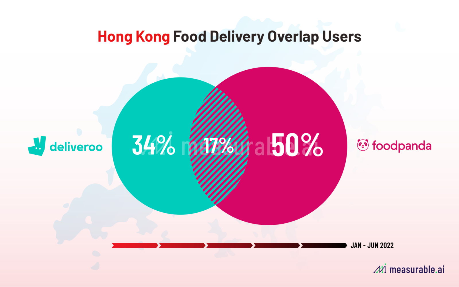 Hong Kong Food Delivery Market Overview 2018 2022 Data