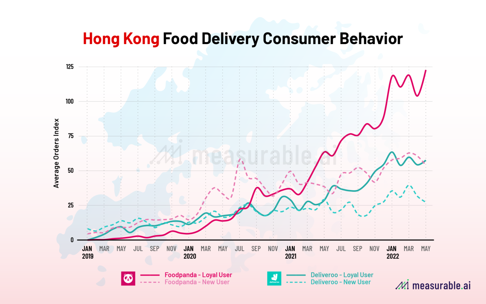 Hong Kong Food Delivery Market Overview (2018 2022) Data Insights