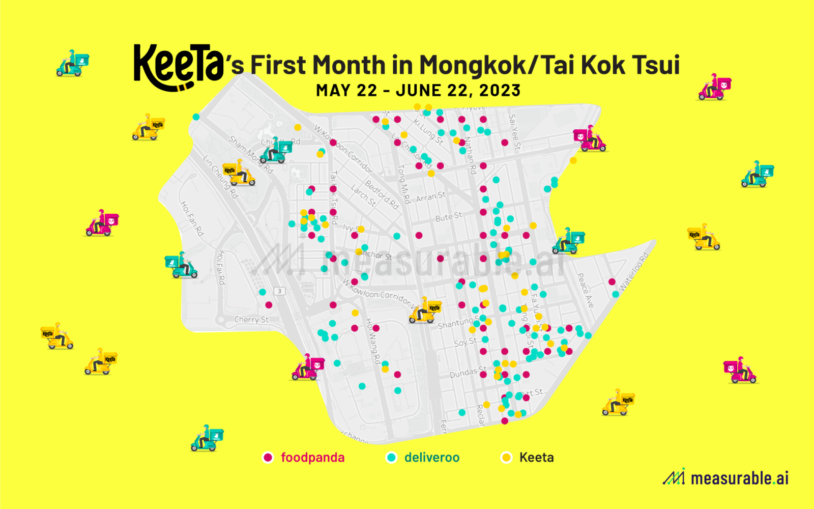 Keeta's First Month in Mongkok / Tai Kok Tsui